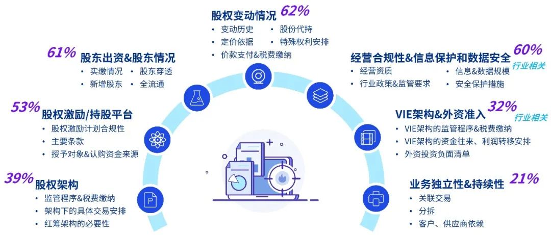 2025新澳门天天开奖记录查询与警惕虚假宣传-全面释义、全面解答解释落实
