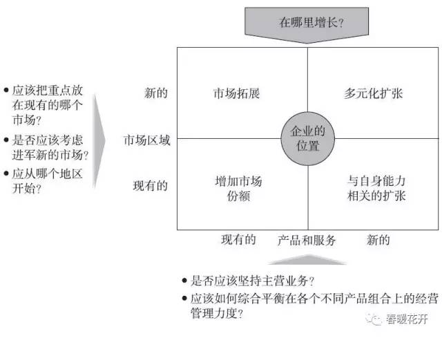新澳门免费资科、警惕虚假宣传-全面释义、构建解答解释落实