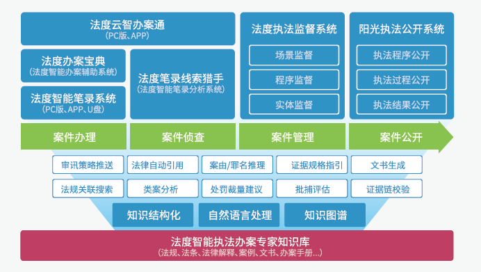 2025年新澳门今晚开奖结果、警惕虚假宣传-全面释义、科学解答解释落实