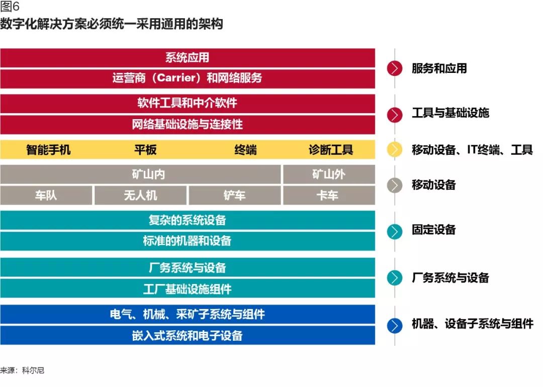 2025年新澳天天开彩资料,警惕虚假宣传-全面释义、解释与落实、科学解答解释落实