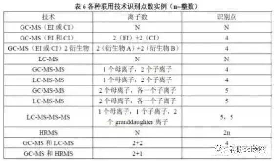2025新澳今晚开奖结果请全面释义、解释与落实、定量解答解释落实