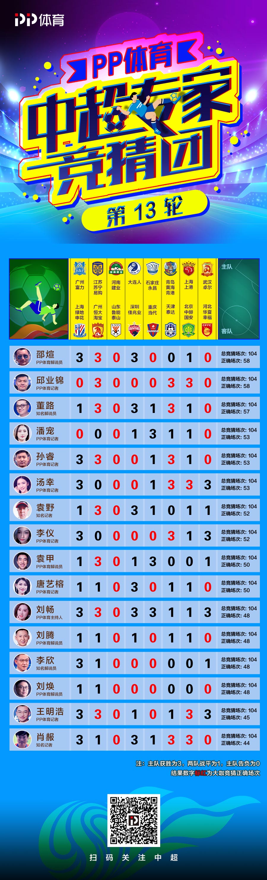 77777788888王中王中特点亮,警惕虚假宣传-全面释义、解释与落实、科学解答解释落实